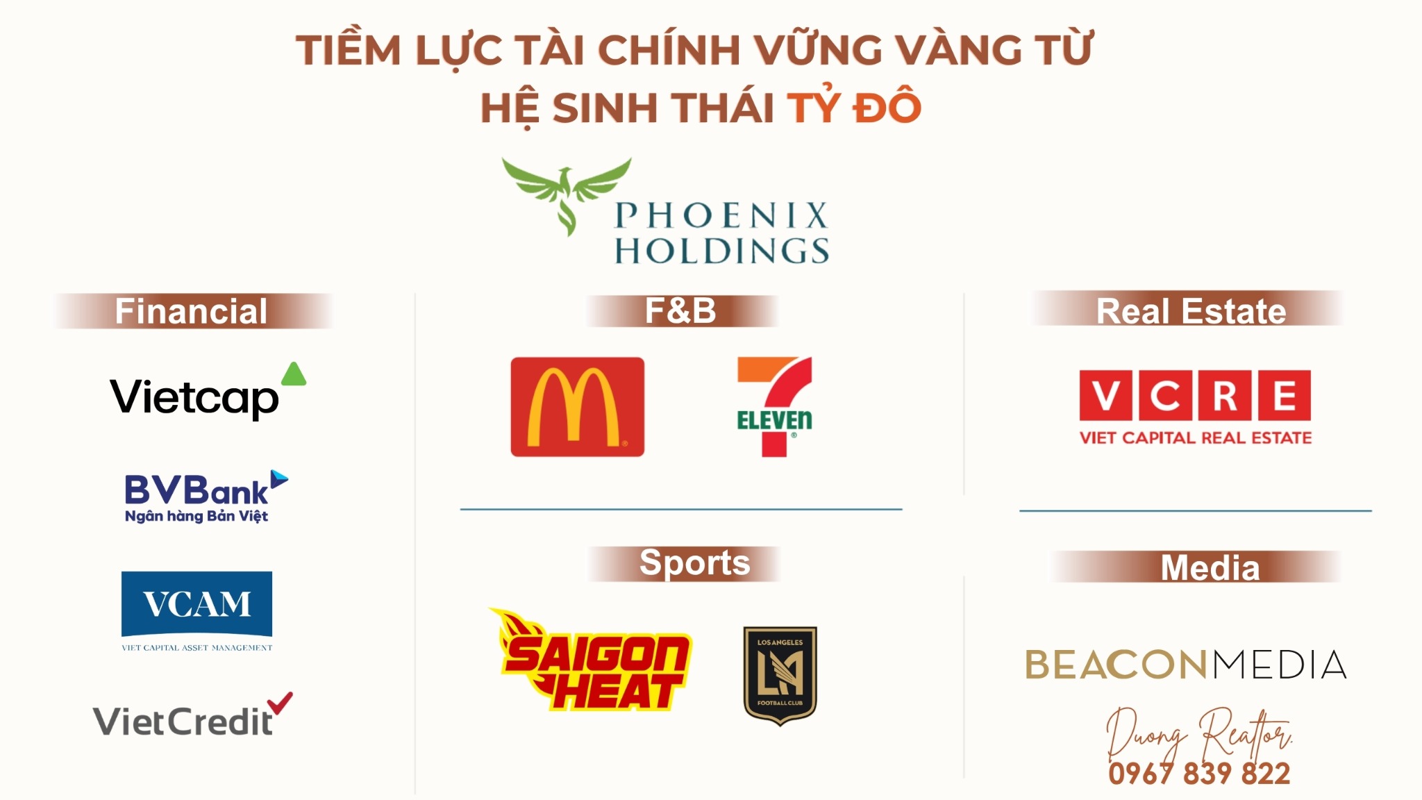 Tiềm lực tài chính VCRE từ hệ sinh thái tỷ đô Phoenix Holdings